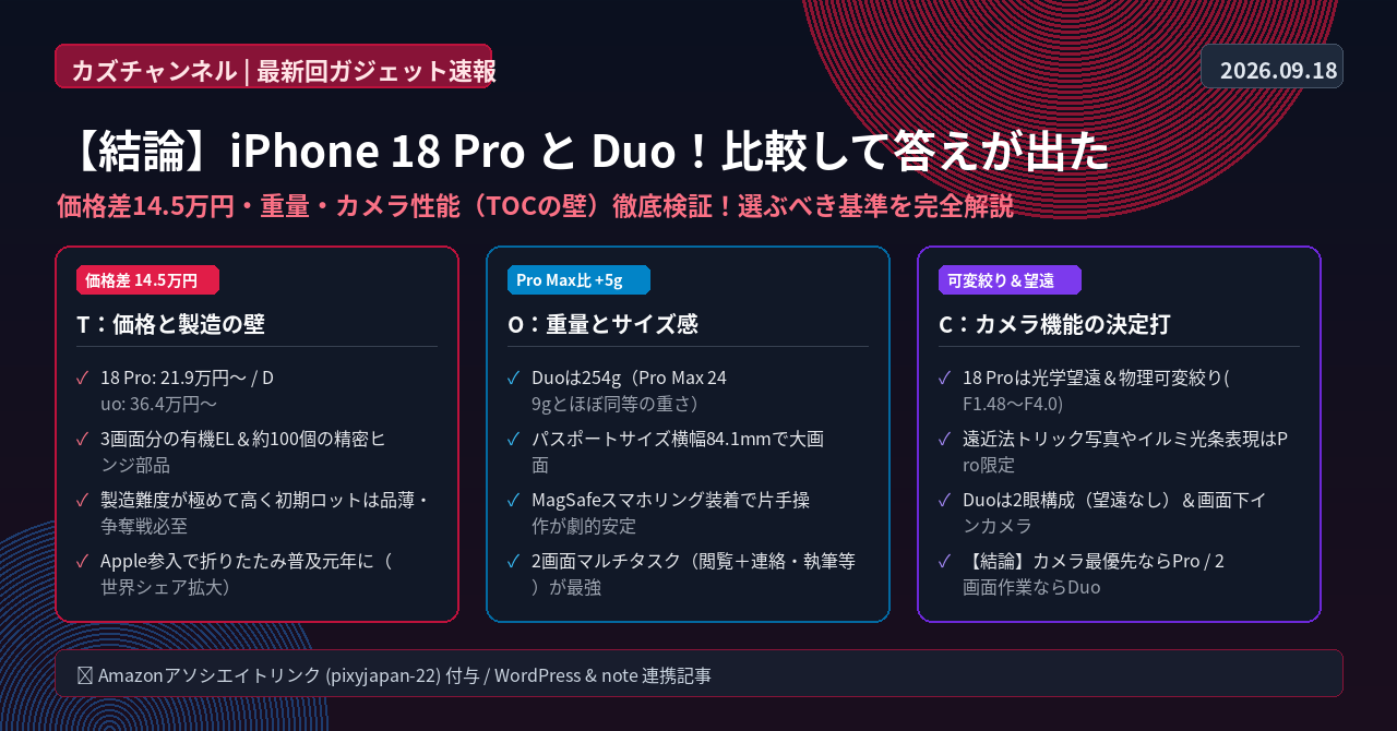 【結論】iPhone 18 ProとDuo！比較して答えが出た