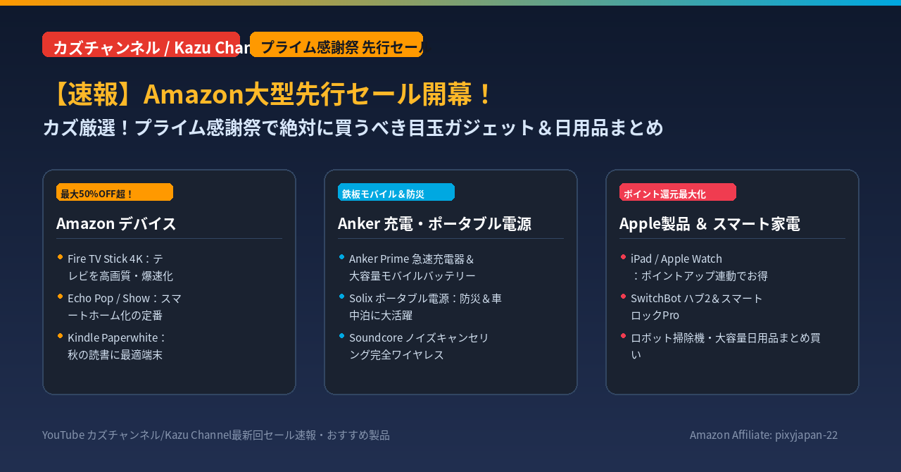 【速報】Amazonの大型先行セールが始まったぞ！【プライム感謝祭】